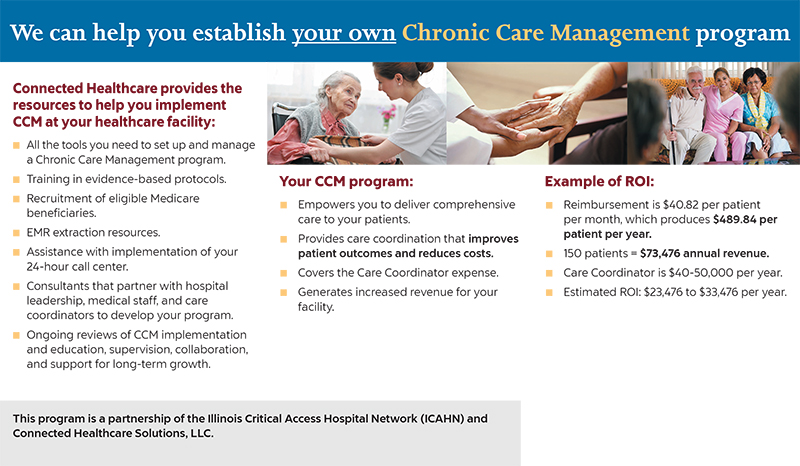 Chronic Care Management Program Connected Healthcare Solutions